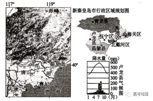 卢龙人口_河北省一县级市,总人口超40万,名字是皇帝所赐