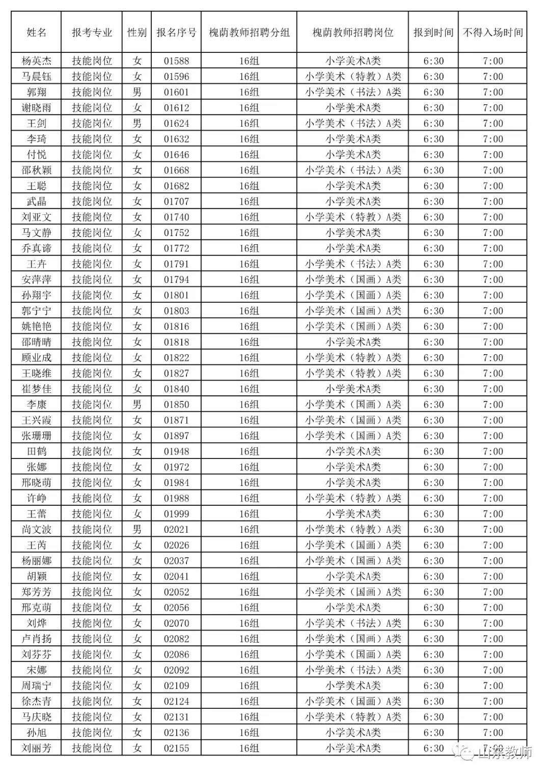 点我!槐荫区教师招聘技能岗位面试时间、