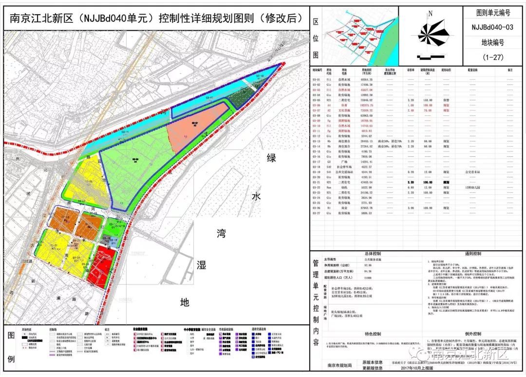 今年4月,南京市人民政府批复同意了《 江北新区njjbd040控制性详细