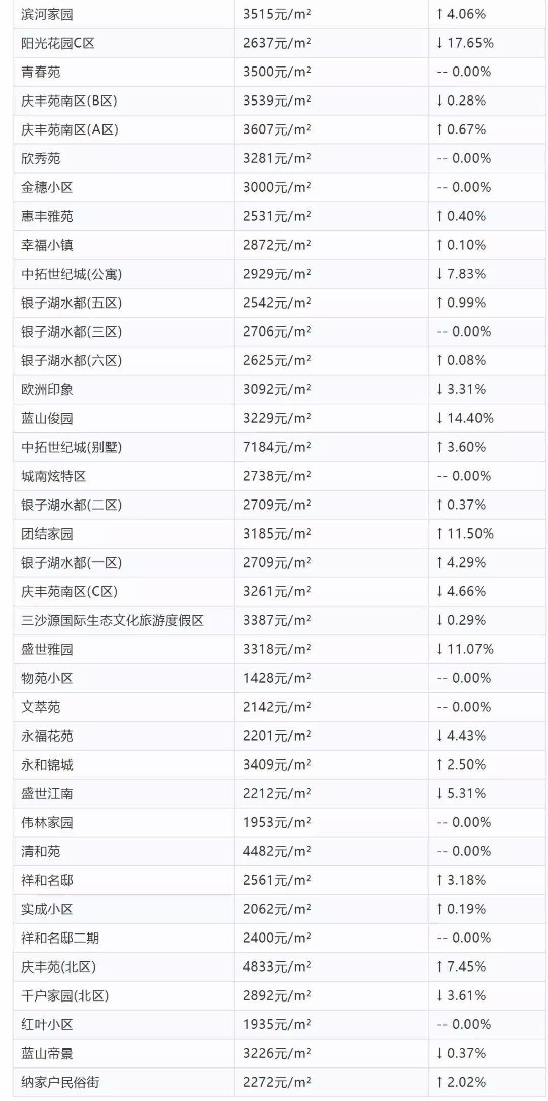 贺兰县多少人口_贺兰县传销人员图片(2)