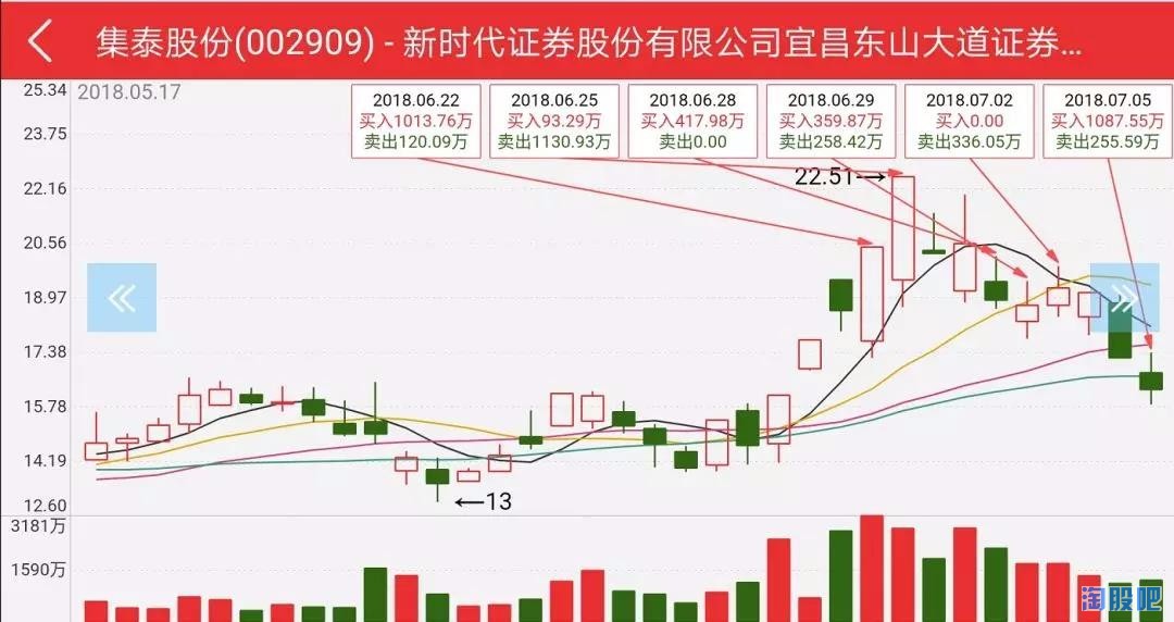 南漳龙门集人口多少_鱼跃龙门图片(3)