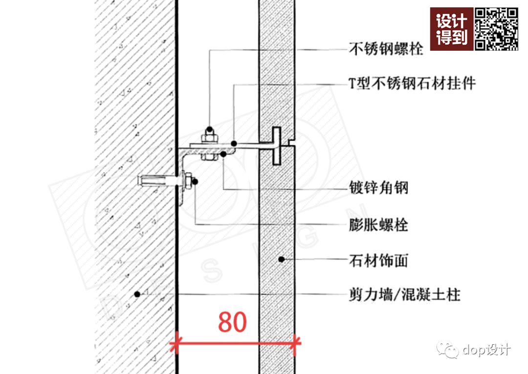 33,预埋件的受力直锚筋不宜少于4根,直径不宜小于8mm.