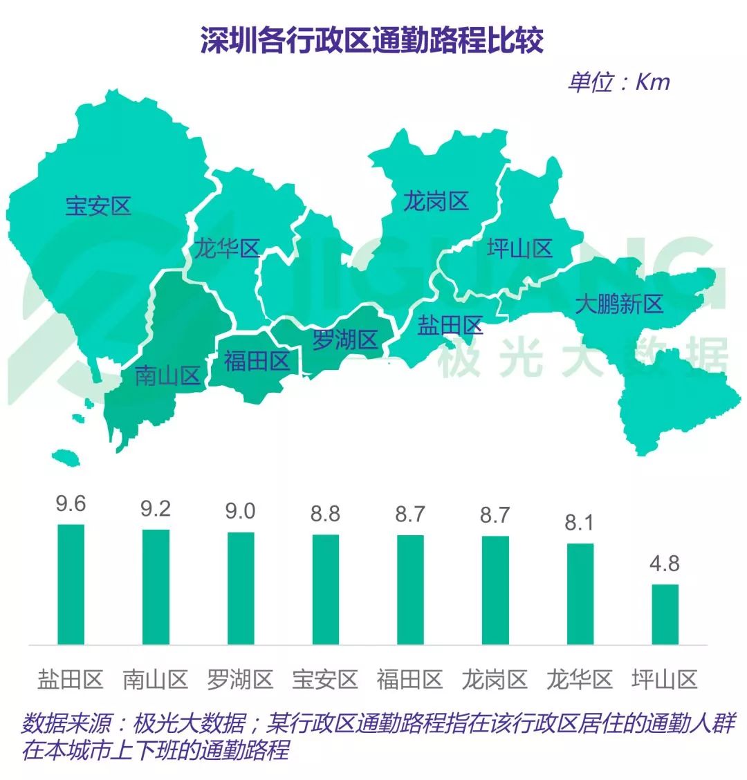 东莞人口分布_东莞长安人口分布图(2)