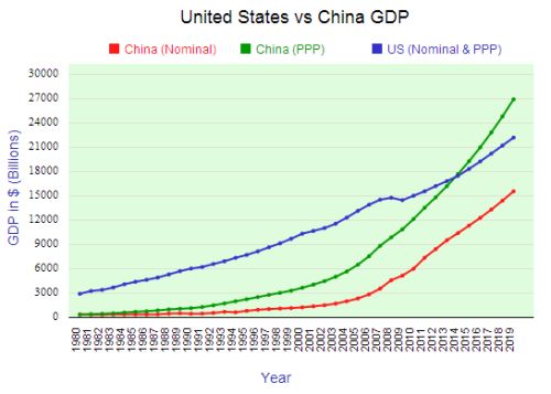 性交易gdp_4月15日机构浪型交易策略 中国GDP数据发布后的澳元 美元(2)