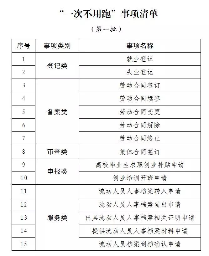 泗县人口有多少_最新 763310人 泗县人口普查结果公布