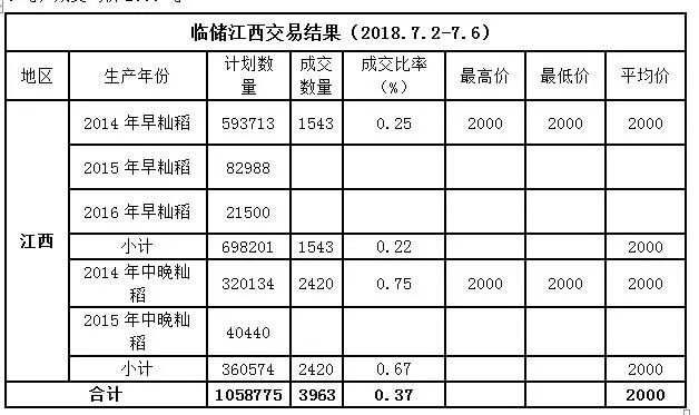 2020横琴人口_人口老龄化图片(2)