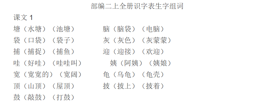 部编版二(上):《识字表》全册生字组词练习(可下载)