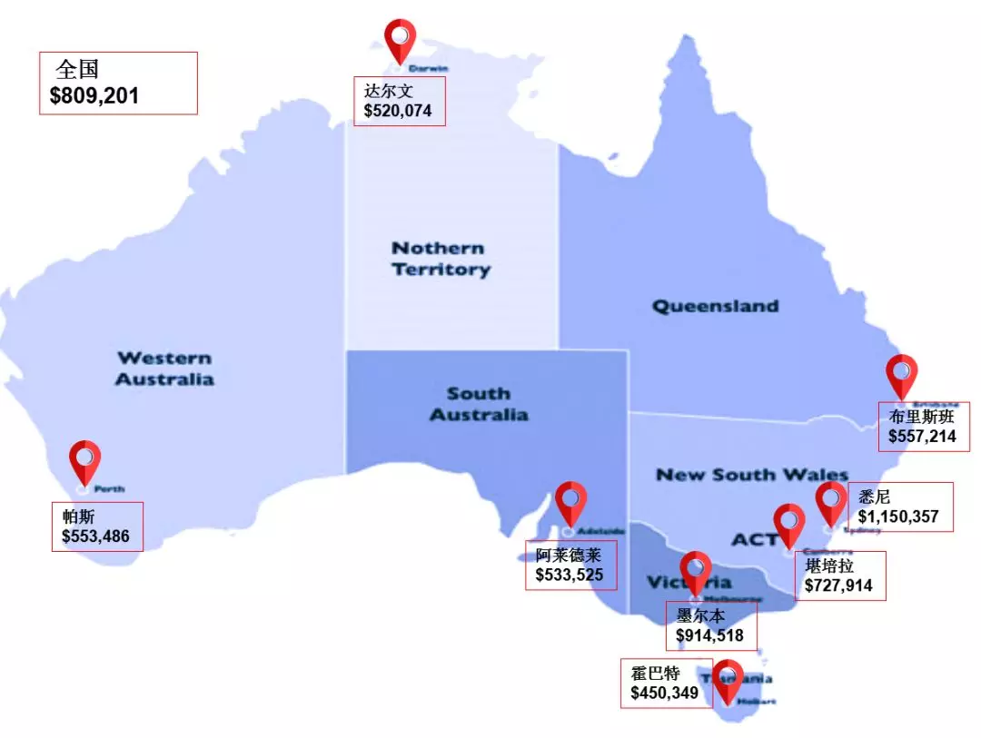 澳大利亚房价地图:悉尼一骑绝尘,墨尔本紧随其后