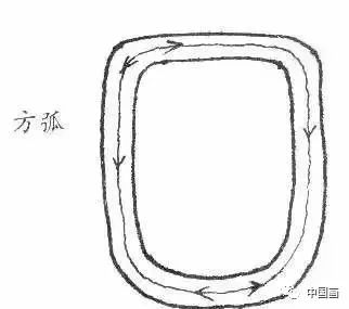 隔搭怎么写_日记的格式怎么写图片