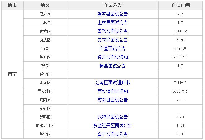 教师招聘面试时间_2021湖南特岗教师招聘面试时间已发布(2)