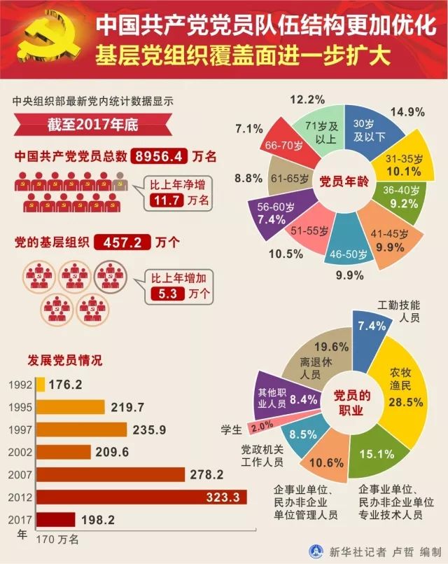 时事丨来看本周的21件大事!