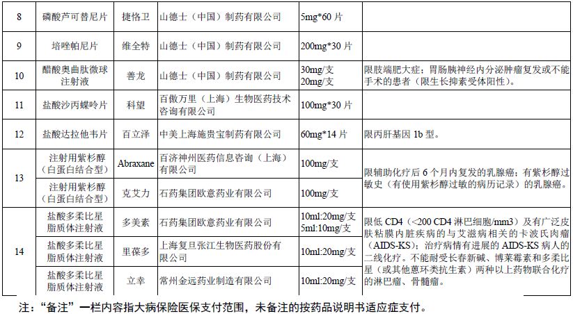 济南市人口查询系统_济南市监控系统示意图(3)