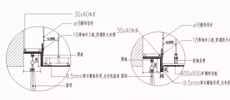 窗帘盒的尺寸及安装注意事项