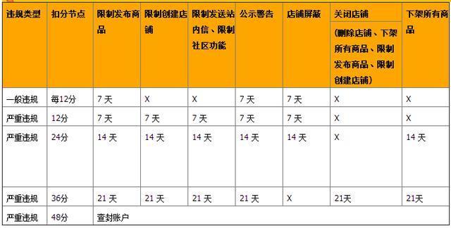 seo是什么原理_白带是什么图片(3)