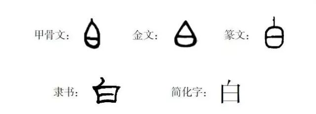 【文字】纯净的"白"色 | 汉字中的文化