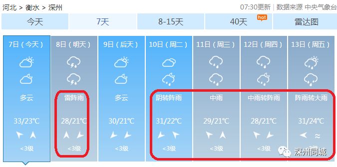 深州人口多少_深州这些人被抓(3)