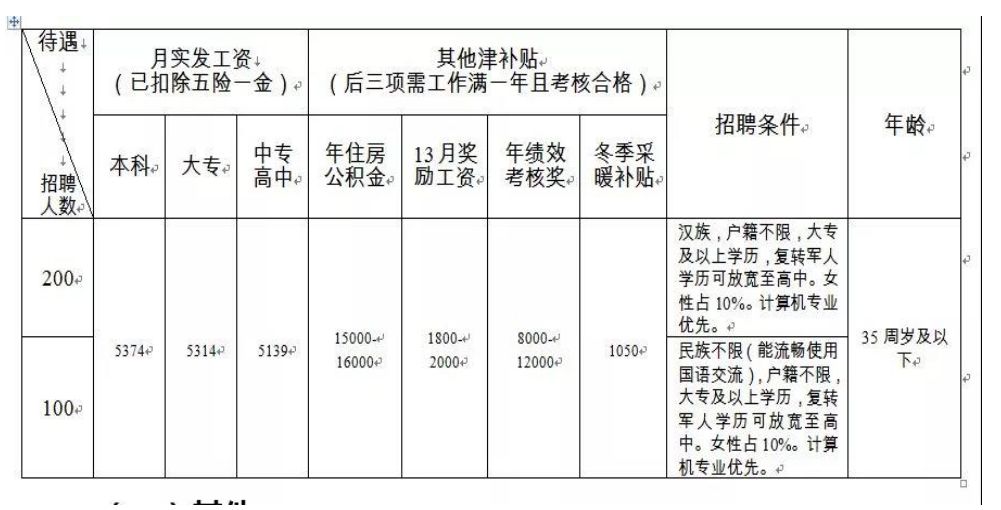 公安县人口_信息公开 区 市 县信息公开 岳麓区 统计数据 国民经济和社会发展(3)