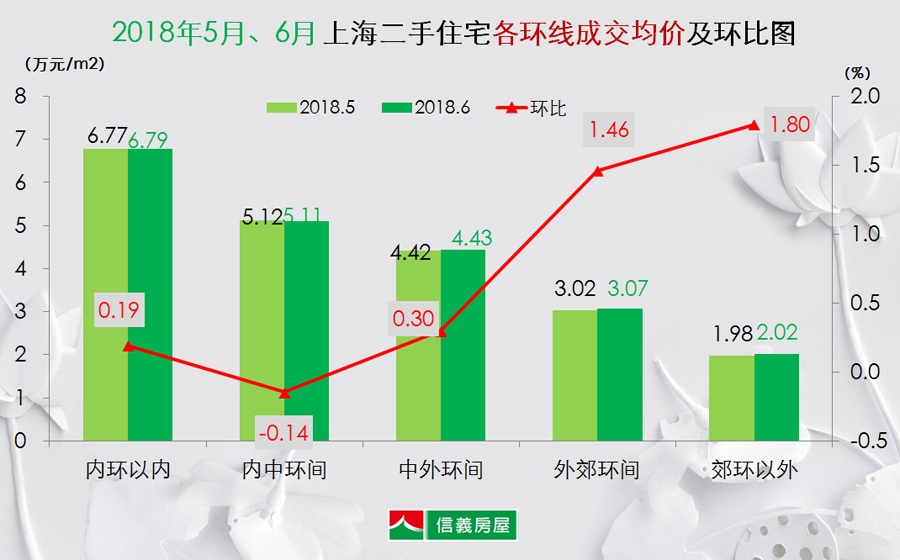 重庆内环人口增加缓慢_重庆最美女孩