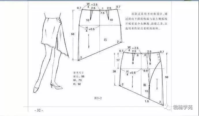 三款不规则底摆 半身裙,小编微信:裁剪图