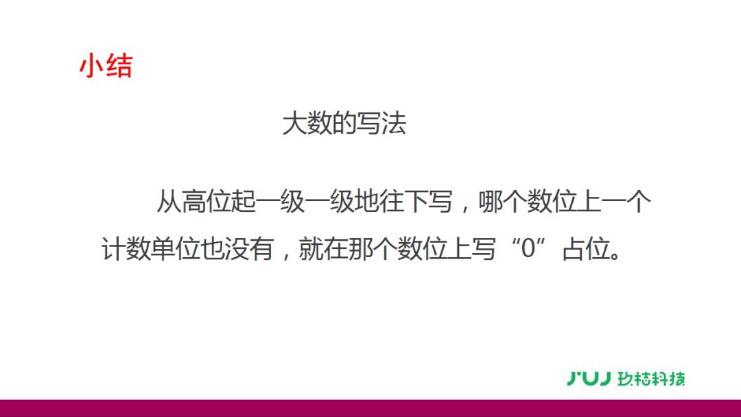 人口普查直播视频_人口普查手抄报视频(3)