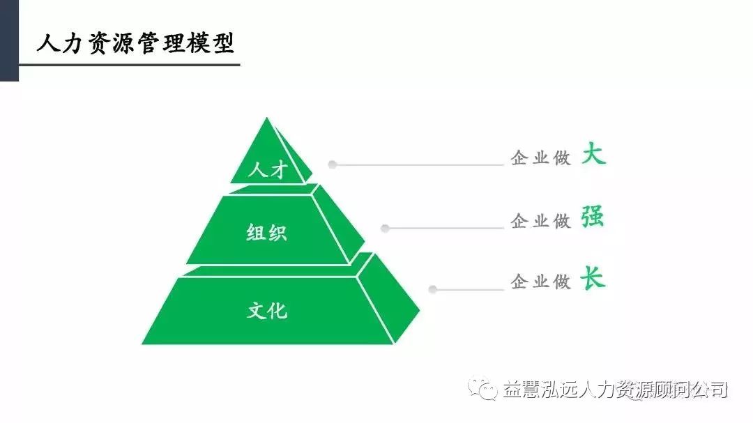 人力成本占gdp_深圳向前,香港向X(2)