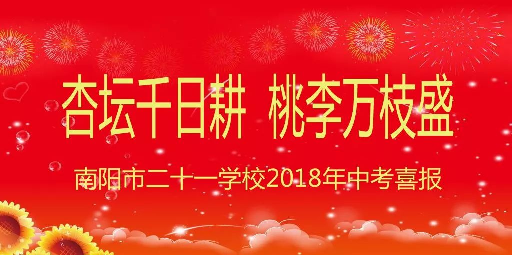 喜报：2018年全市中招考试文化课状元花落二十一学校