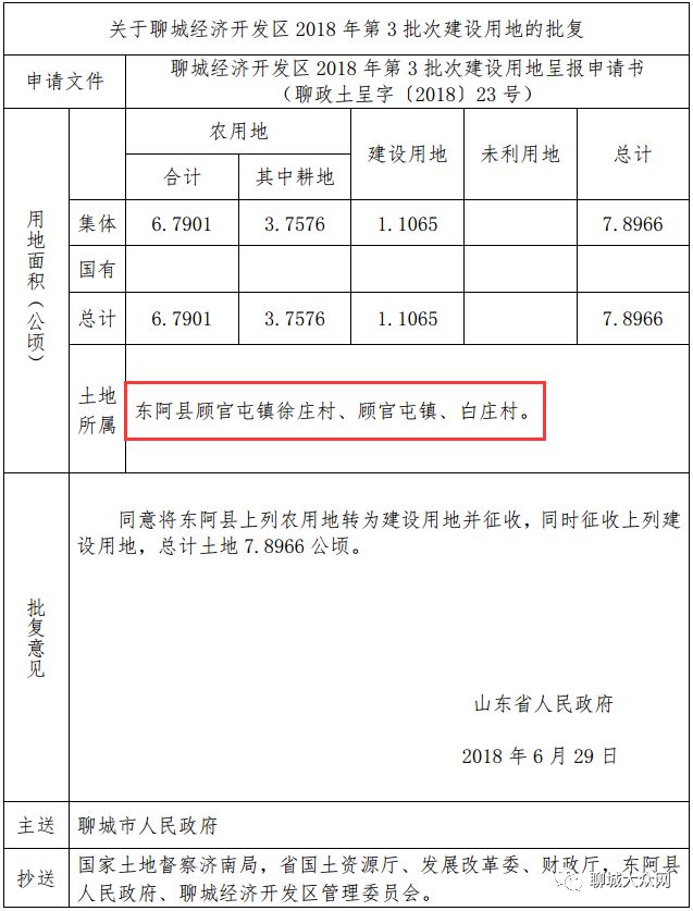 王虎庄人口_王虎剩