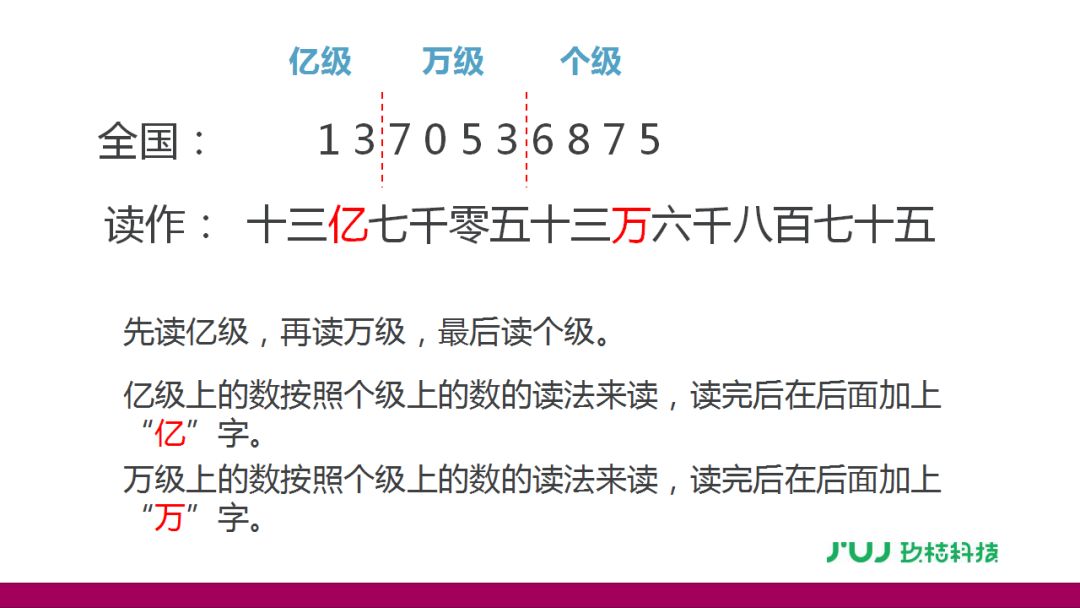 人口普查直播视频_人口普查手抄报视频(2)