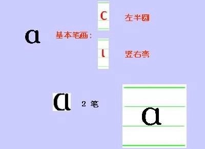 幼儿巧学拼音的口诀 (太齐全了),家有小学生的赶紧收藏吧