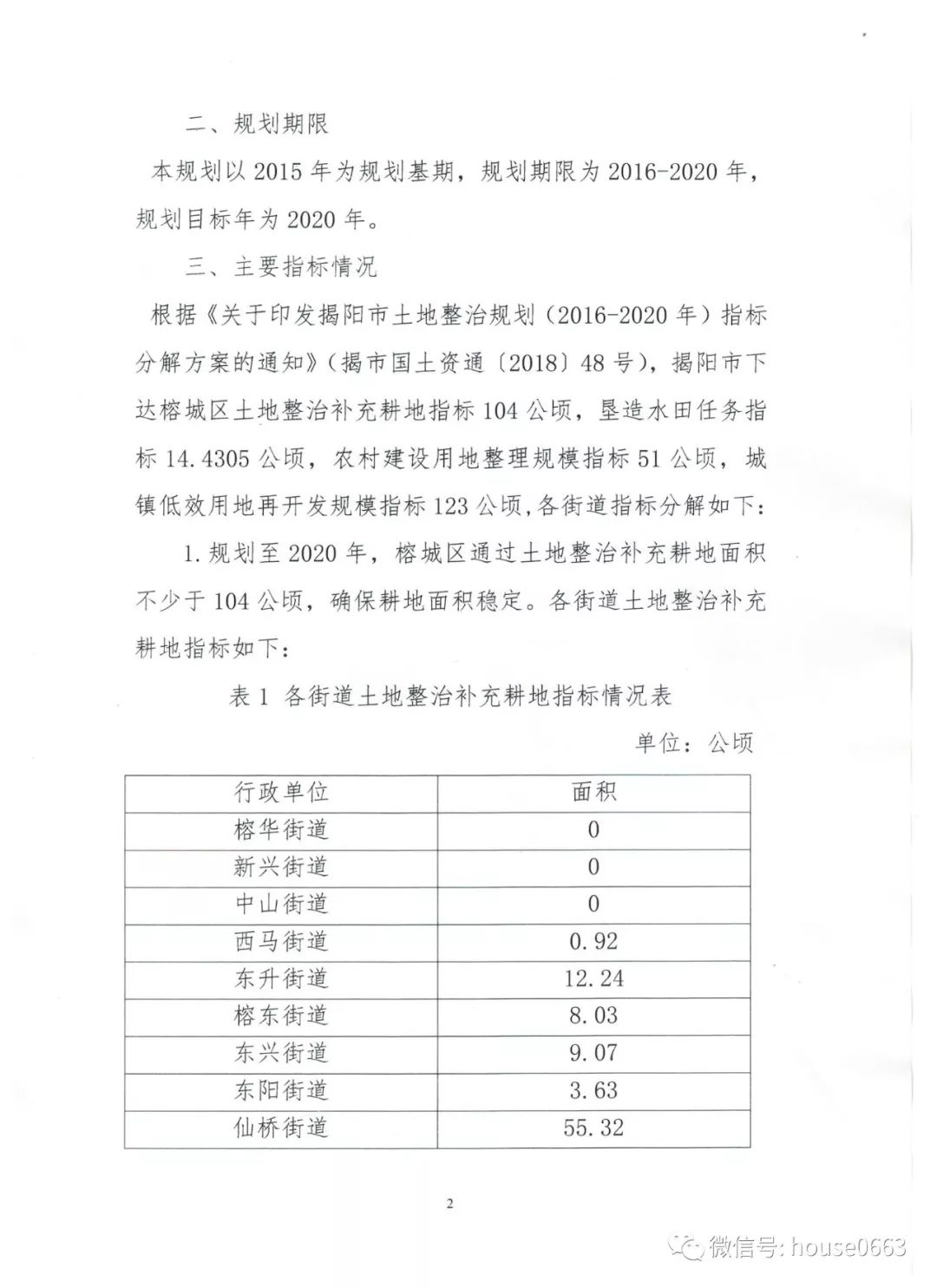 揭阳市榕城区gdp2020_2018揭阳各区县GDP出炉 普宁首次越过700亿,位居第一