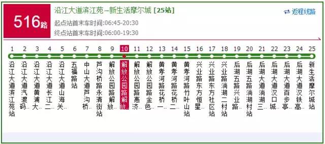 武汉人口多少_武汉房价真的不算贵 这几条理由给你答案(2)