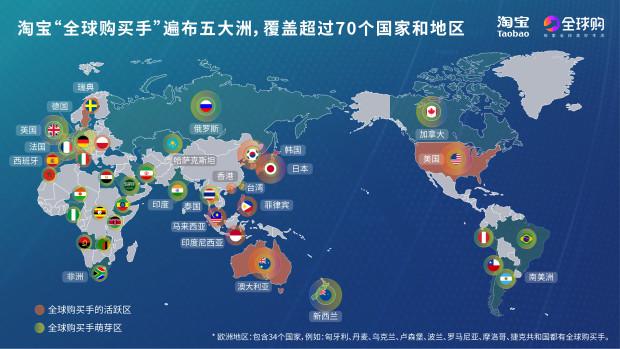 淘宝全球购致力于成为境外华人创业最大平台