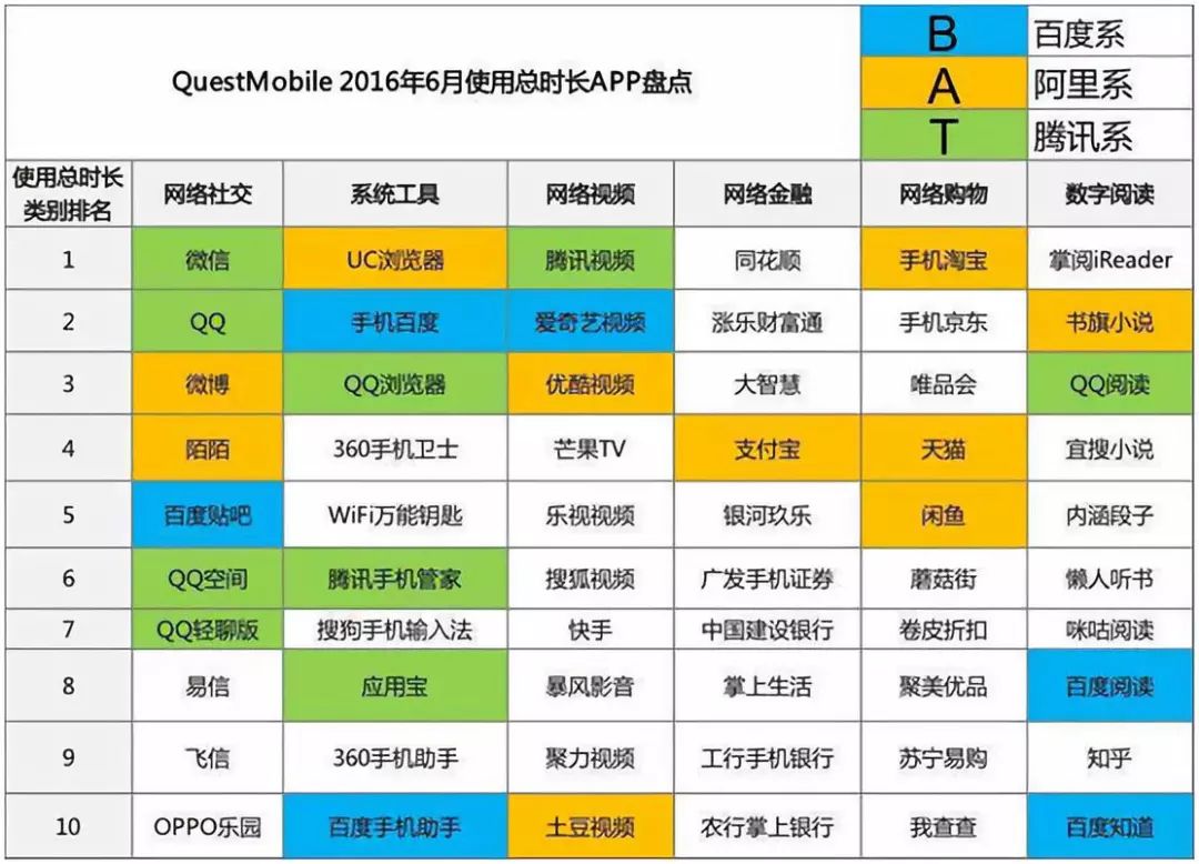 人口移动_哈尔的移动城堡图片(3)