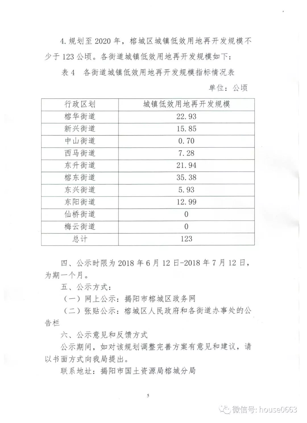 揭阳市榕城区gdp2020_2018揭阳各区县GDP出炉 普宁首次越过700亿,位居第一