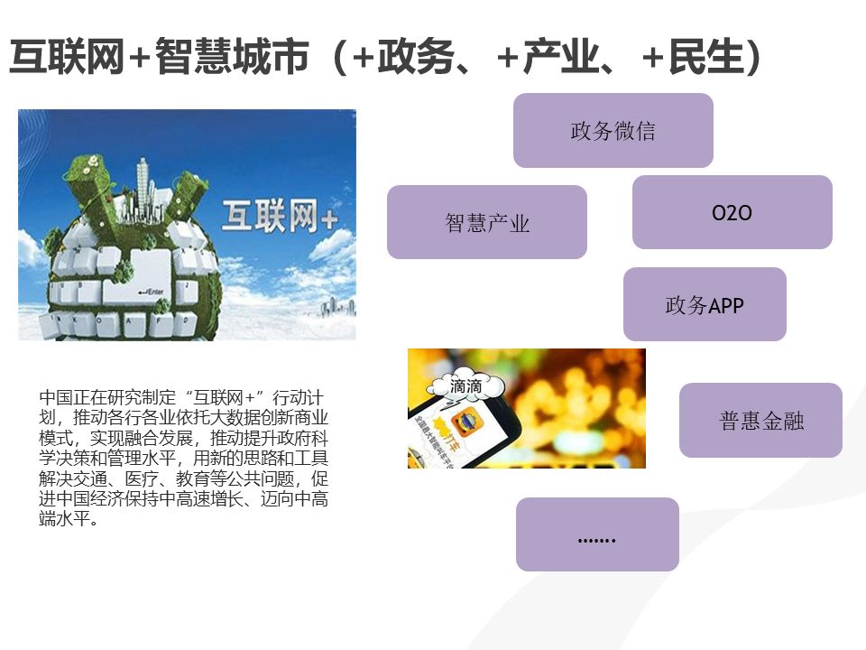 大数据应用下的智慧城市建设方案