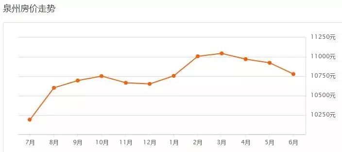 雅安和原平哪个gdp高_今年GDP超三万亿元的城市,除了 上海市 外还将新增 北京市(2)