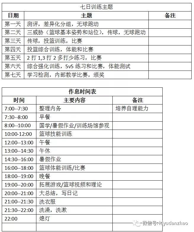 2星空体育app下载018年北京体育大学篮球夏令营(图1)