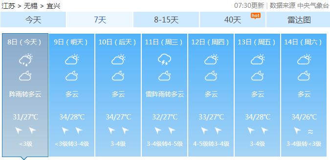 宜兴多少人口_宜兴城市人口有多少