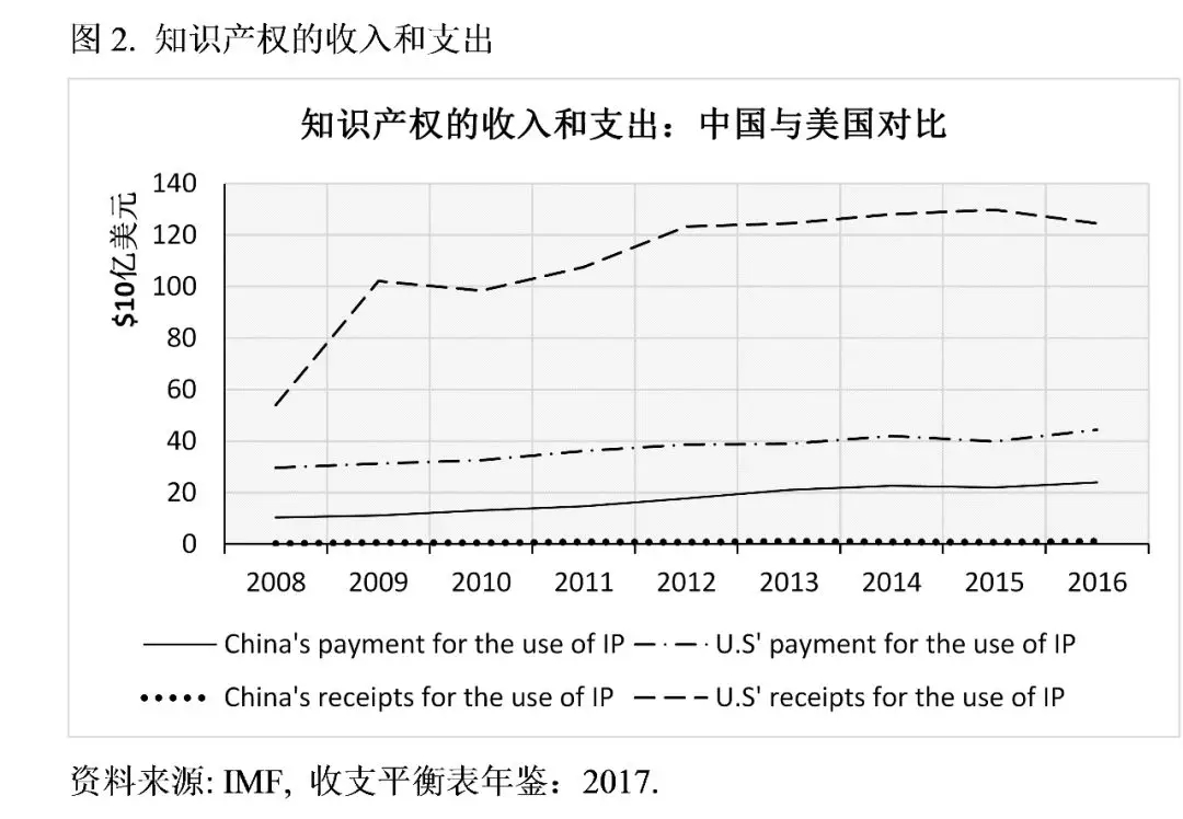 2009gdp增长率_北大光华教授颜色：今年GDP维持6.5%以上增速无忧