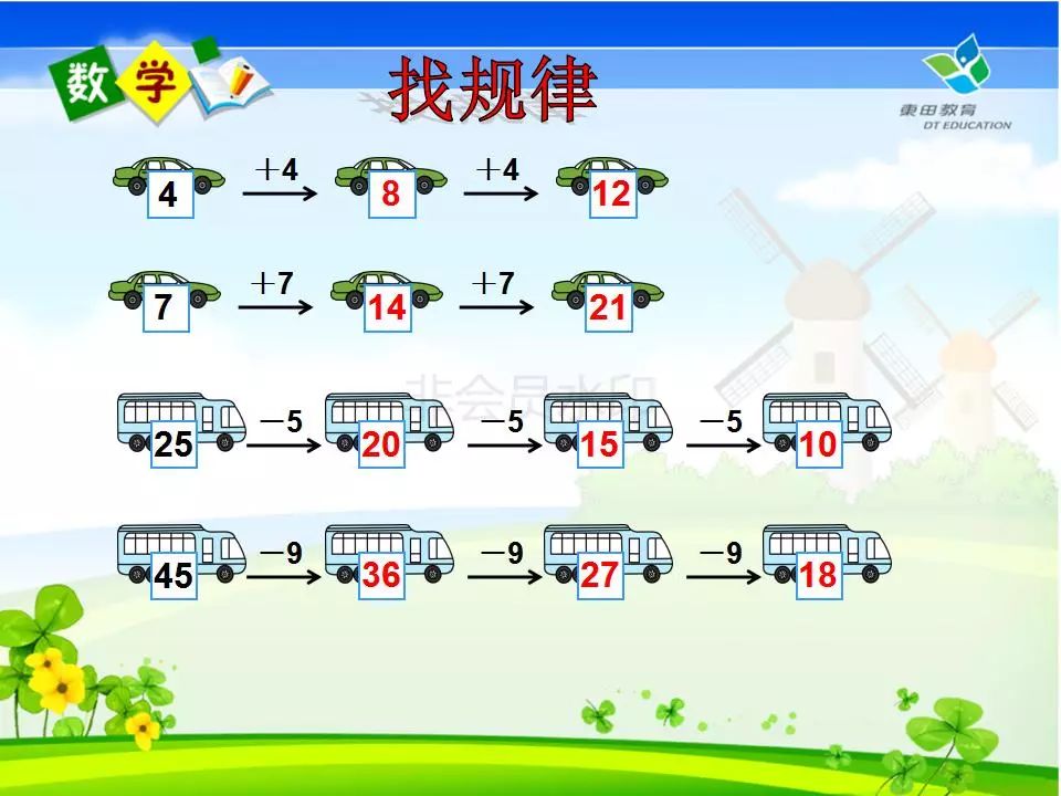 (图文)一年级数学趣味数学