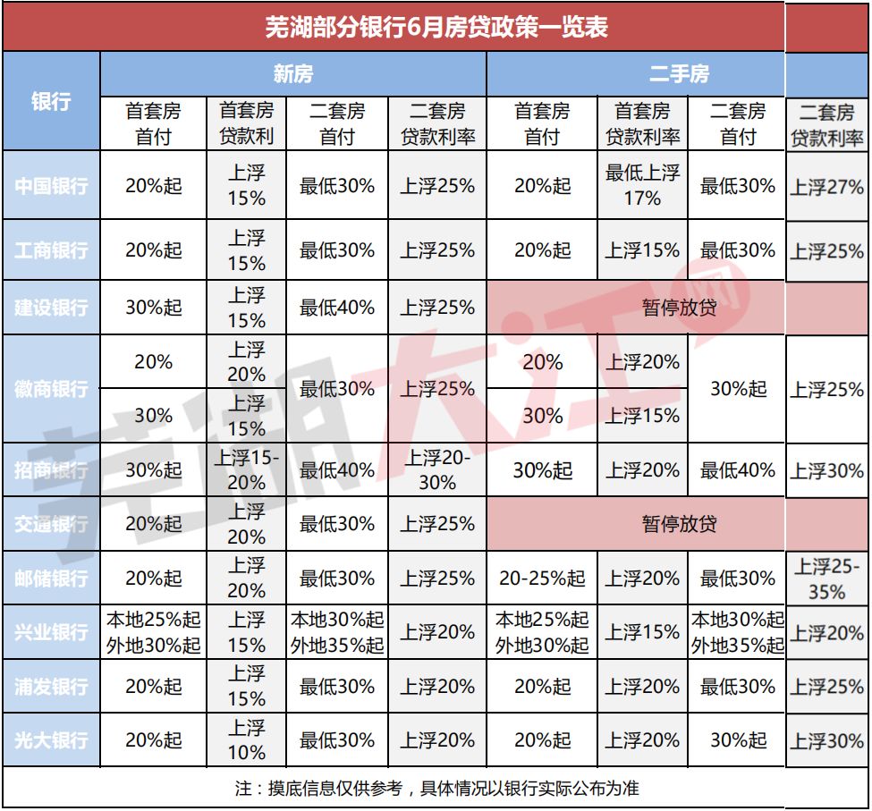 外来人口怎么在济南买社保_12333社保查询网济南(3)