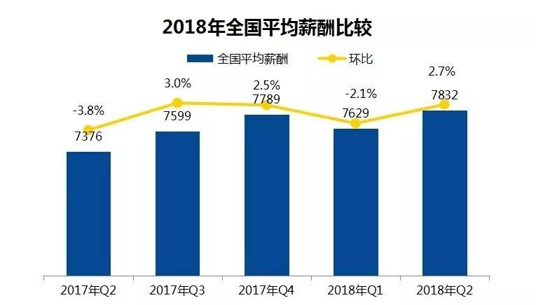 苏州市人口平均寿命_苏州人均期望寿命首破83岁(2)