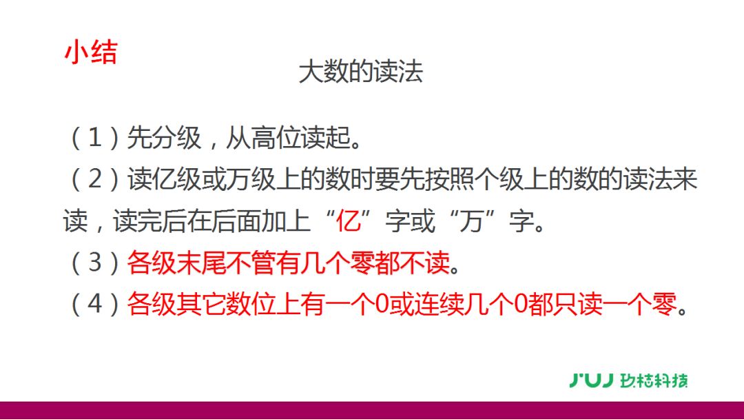 人口普查直播视频_人口普查手抄报视频(2)