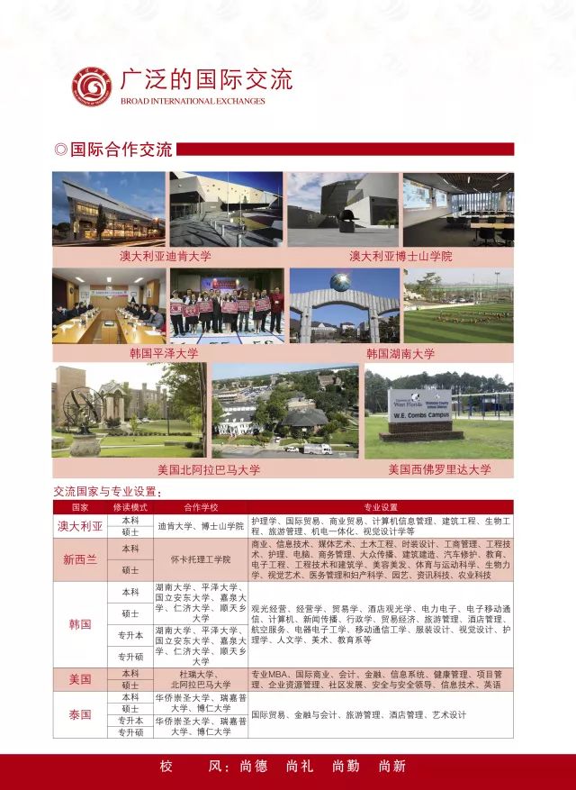 优美智慧,和谐魅力校园 | 齐鲁理工学院2018年招生简章出炉!