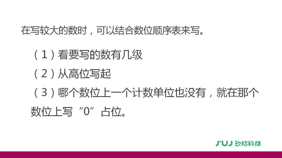 人口普查直播视频_人口普查手抄报视频(3)