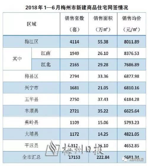 梅州人口多少_广东人口数据公布 梅州有多少人口 看这里