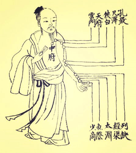 邹景桂,紫阳人,精岐黄术.常曰"生平无善可陈,得为良医足矣.