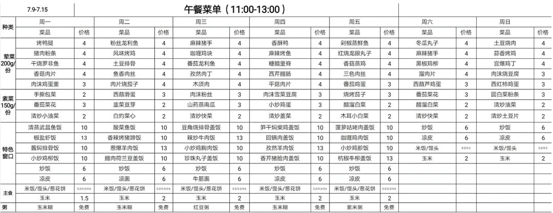 (11:00-13:00)午餐菜单(7:00-8:30)清真早餐菜单(7:00-9:00)早餐菜单