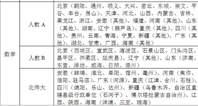 高考数学名师樊瑞军点拨学好高一数学的15个方法高中数学再也不用犯愁