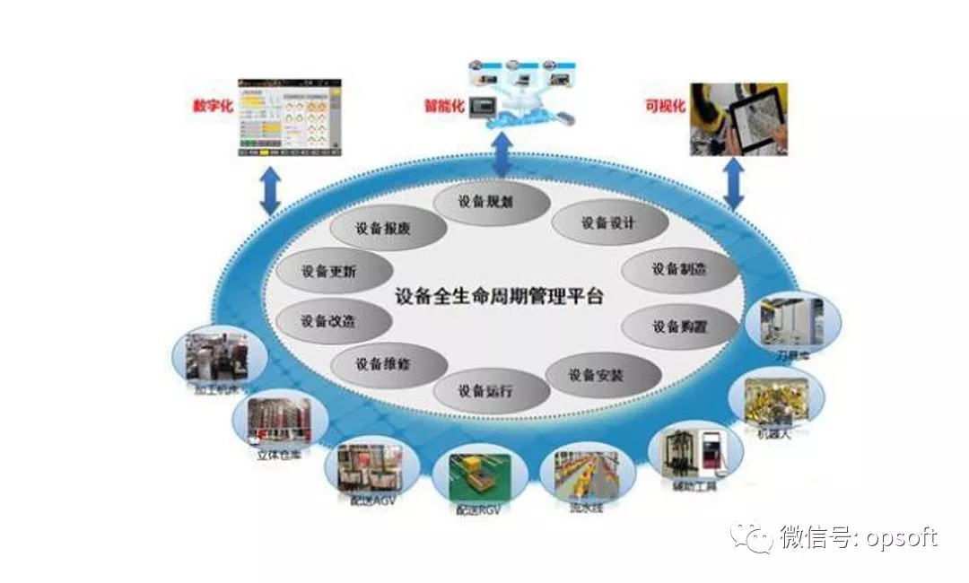 汇丰晋信系统维护告诉